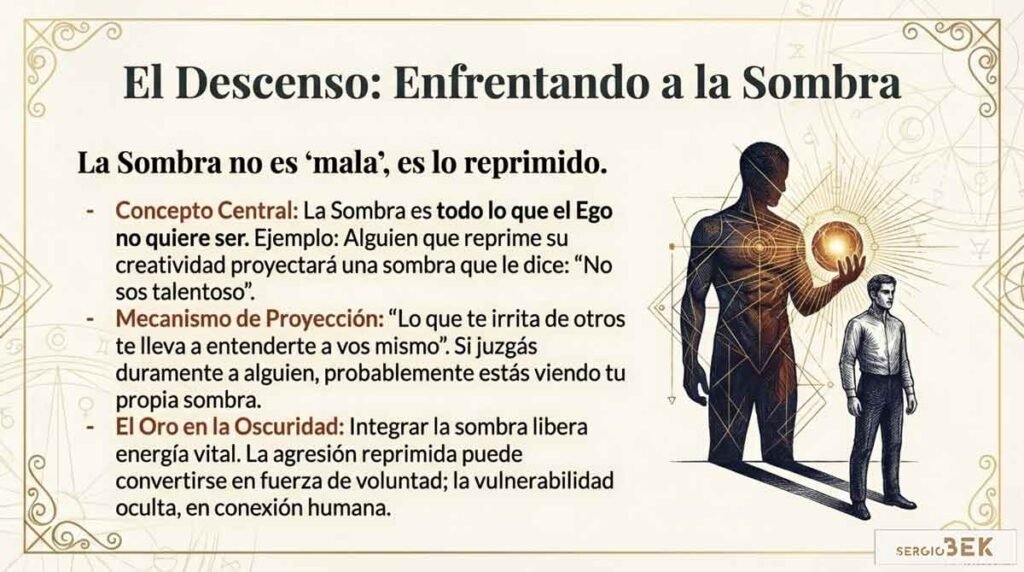 Carl Gustav Joung - El Mapa del Alma - Por Sergio Bek 08