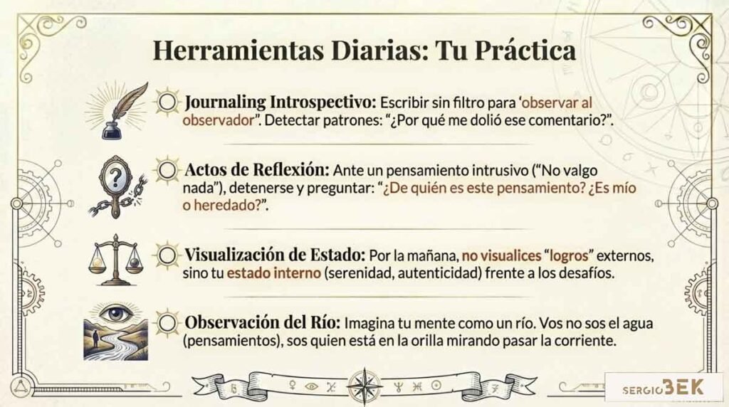 Carl Gustav Joung - El Mapa del Alma - Por Sergio Bek 14